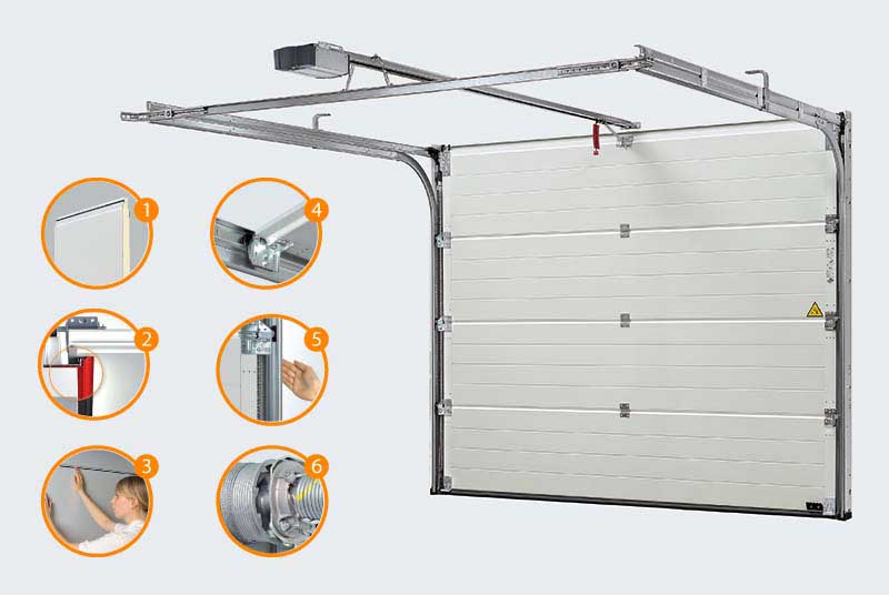 Sectional Garage Door Panel Roll Forming Line