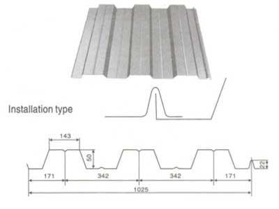 Metal-Decking-Forming-Machine