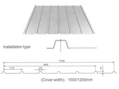 Metal Roofing Roll Forming Machine