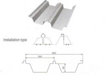 roll-forming