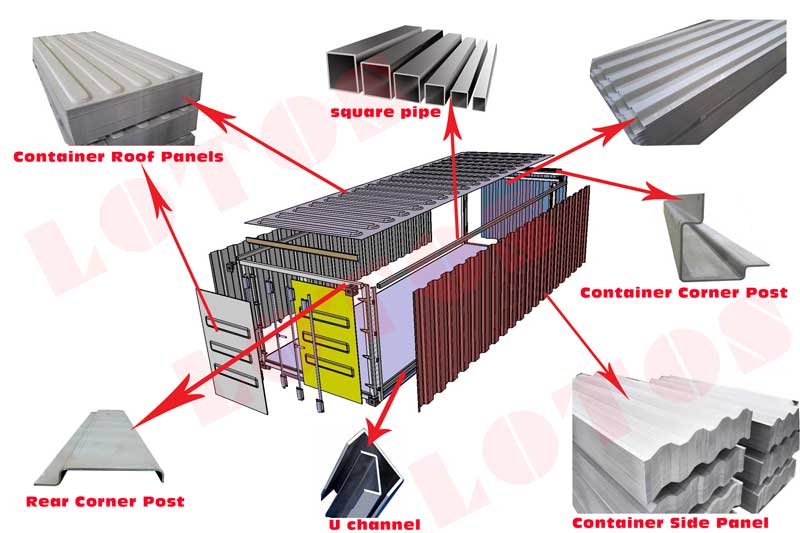 shipping-container-machine