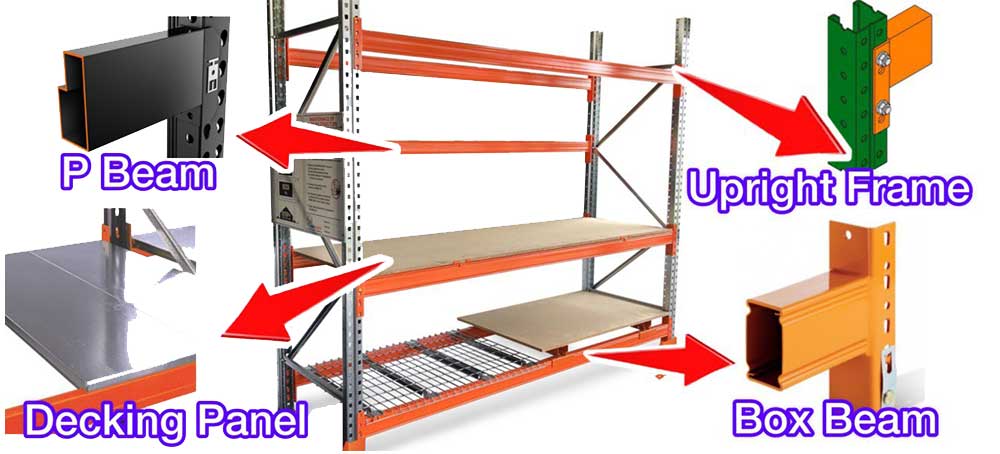 Pallet Racking Systems Roll Forming Machine