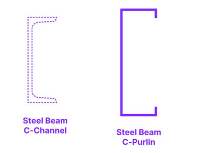 5mm Thickness Automatic C Purlin Roll Forming Machine