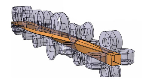 Direct Forming Mill To Square Pipe