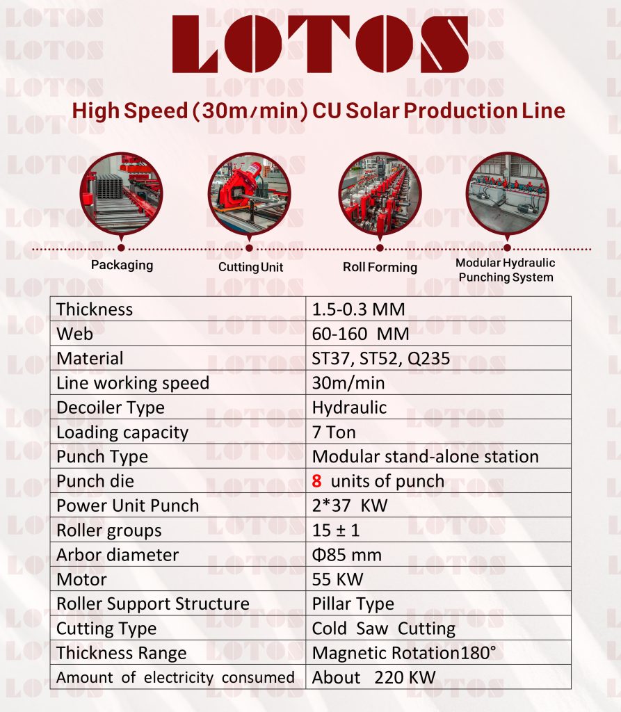 (High-Speed Fully Automatic 3mm C/U Solar (30m/min