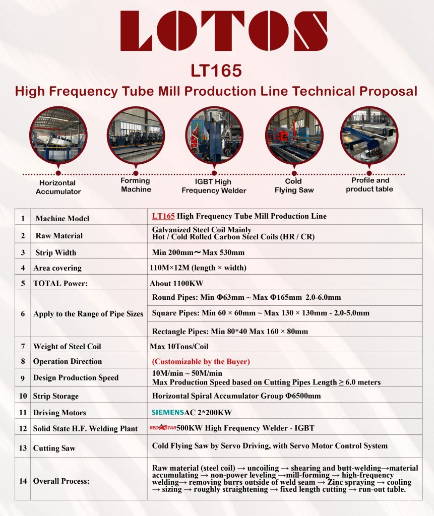 LTS165 MM Tube Mill Production Line