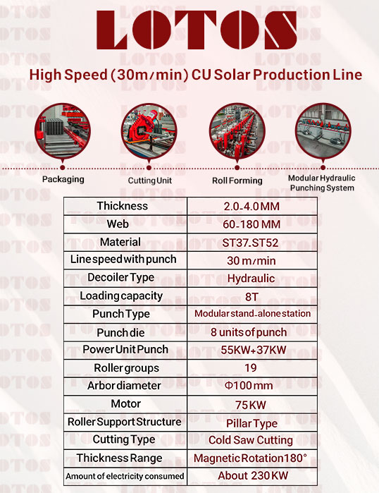 Solar Support Structures