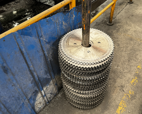 What Is After Sales Service?