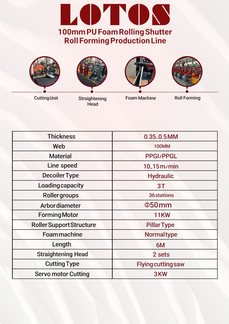 PU Foam Rolling Shutter Door Roll Forming Machine 
