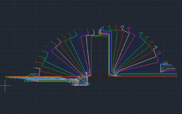 The Ultimate Overview of Metal Forming