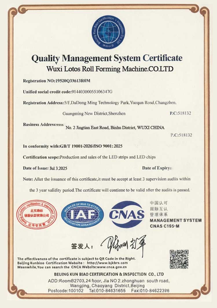 Certificates